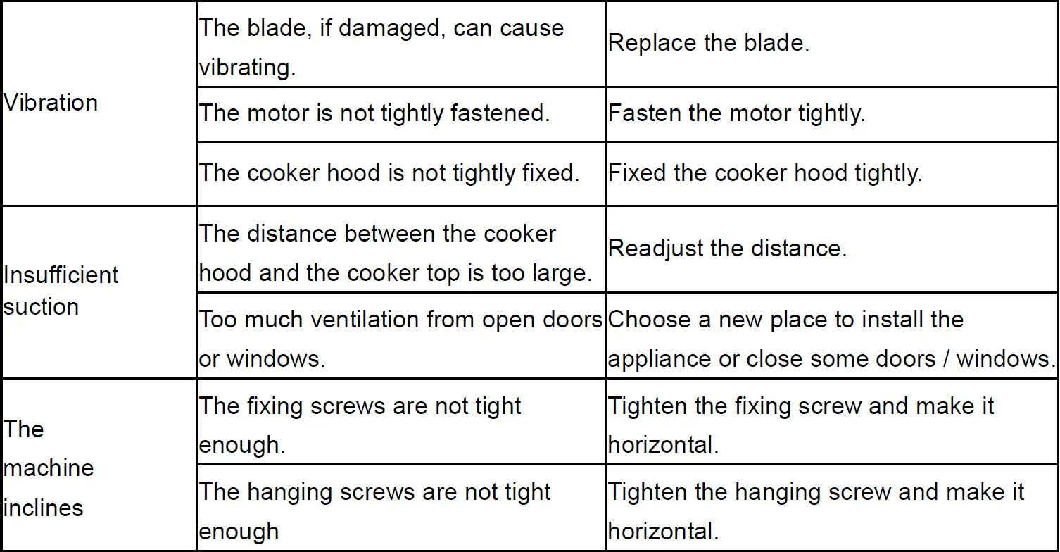 aspes-ACPE600CX-Cooker-Hood-FIG-23