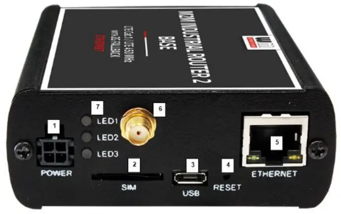 wm SYSTEM M2M Industrial Router 2 BASE