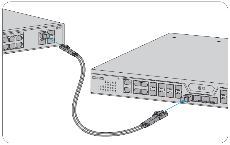 FS OLT3610 8-Port GPON OLT with 4 × Gigabit Combo - fig 13