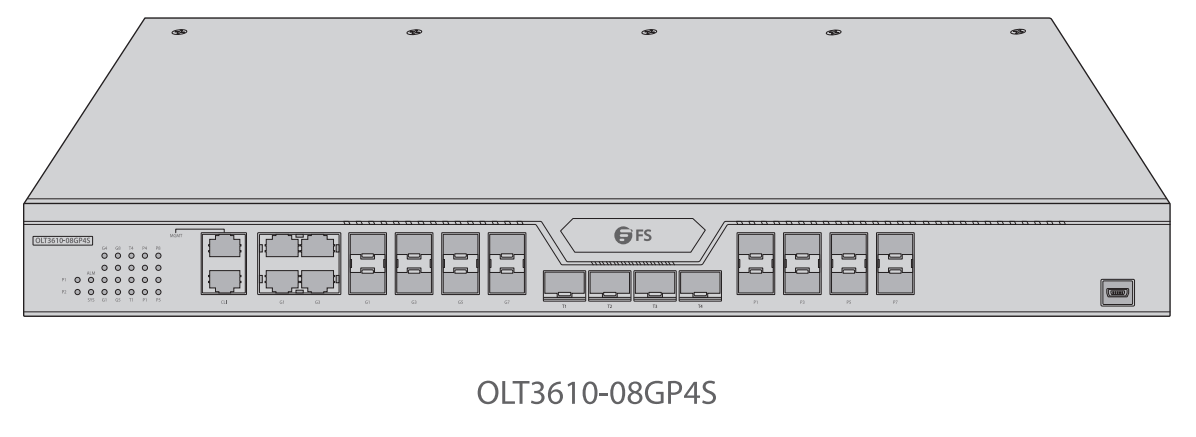 FS OLT3610 8-Port GPON OLT with 4 × Gigabit Combo - fig