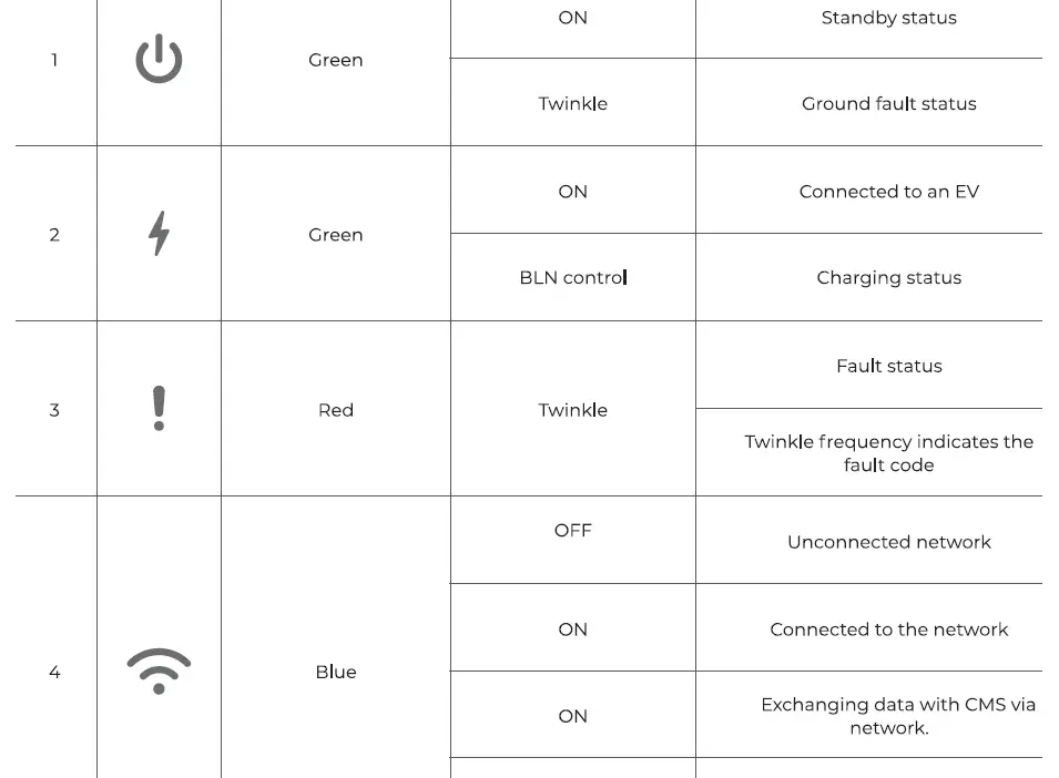 TOPDON-PulseQ-Level-2-EV-Charger-02