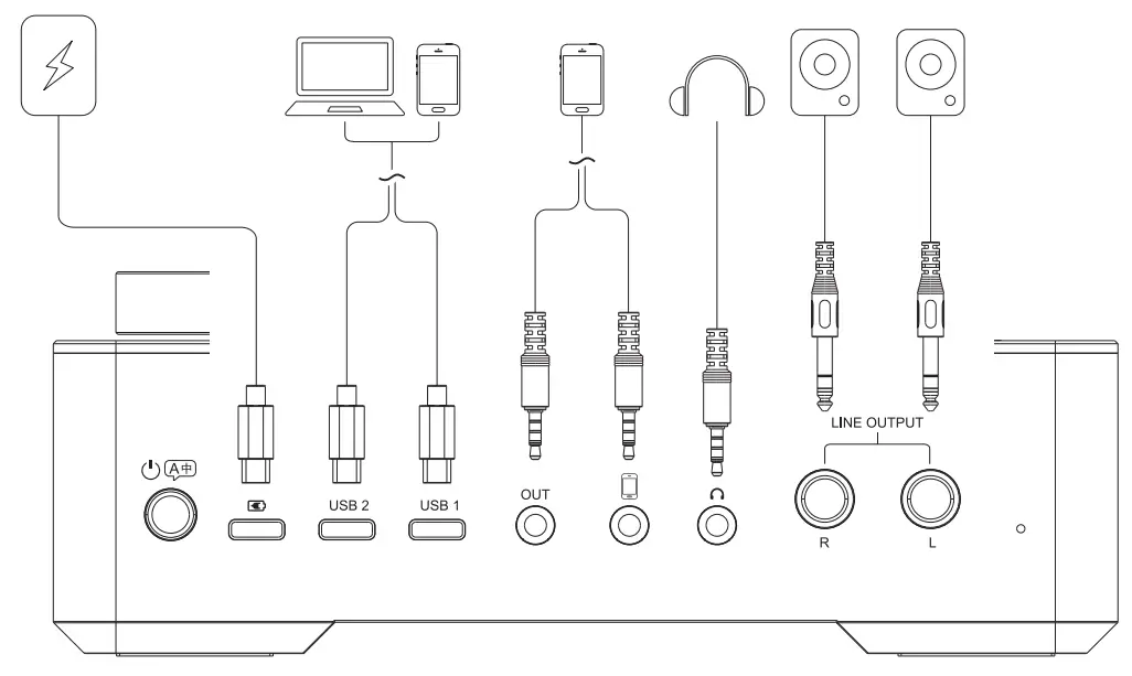 COMICA LinkFlex AD5 Feature Packed Audio Interface - Fig 10