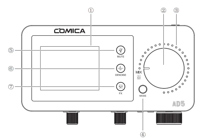 COMICA LinkFlex AD5 Feature Packed Audio Interface - Fig 5