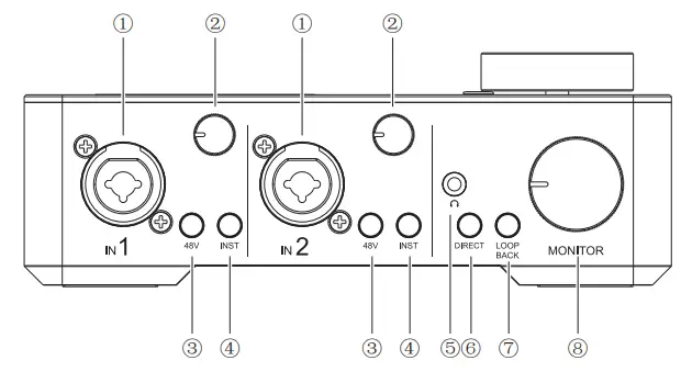 COMICA LinkFlex AD5 Feature Packed Audio Interface - Fig 6