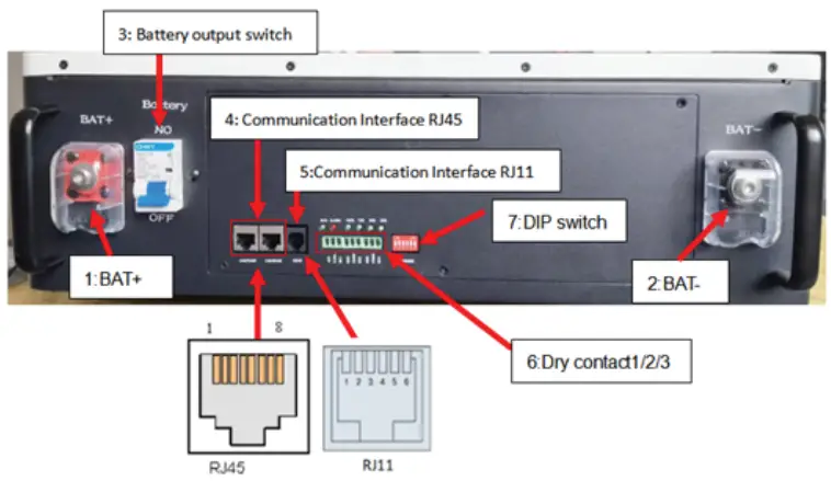 V-TAC-VT-10240-Battery-Storage-fig-3