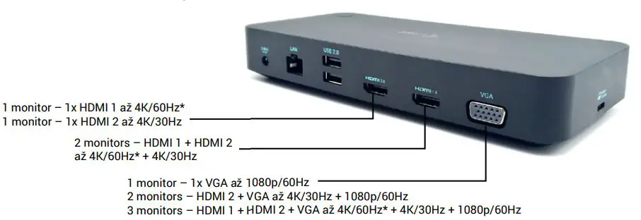 i-tec-CATRIPLEDOCKVGAPD-USB-3-0-or-USB-C-Thunderbolt-3x-Display-Docking-Station-fig 6