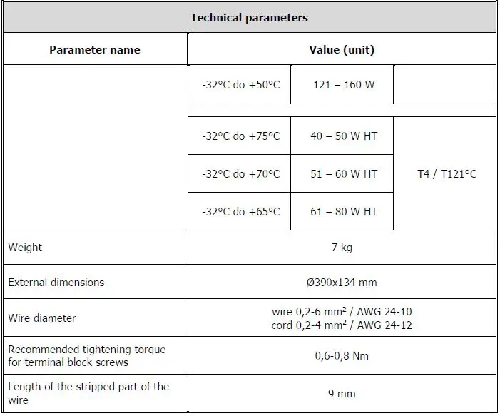zalux-52-1456-Z-Explosion-Proof-LED-Luminaire-fig 10