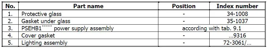 zalux-52-1456-Z-Explosion-Proof-LED-Luminaire-fig 13