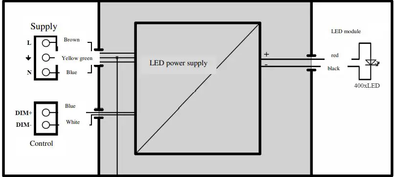 zalux-52-1456-Z-Explosion-Proof-LED-Luminaire-fig 2