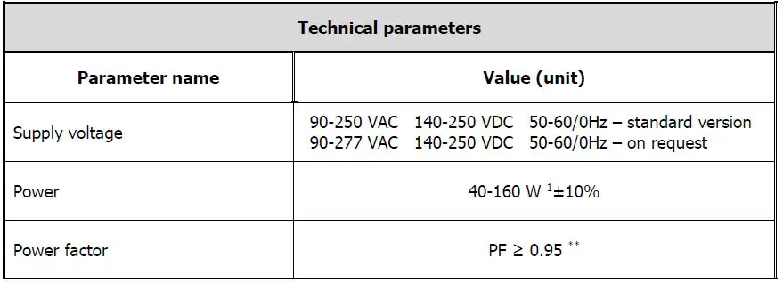 zalux-52-1456-Z-Explosion-Proof-LED-Luminaire-fig 8