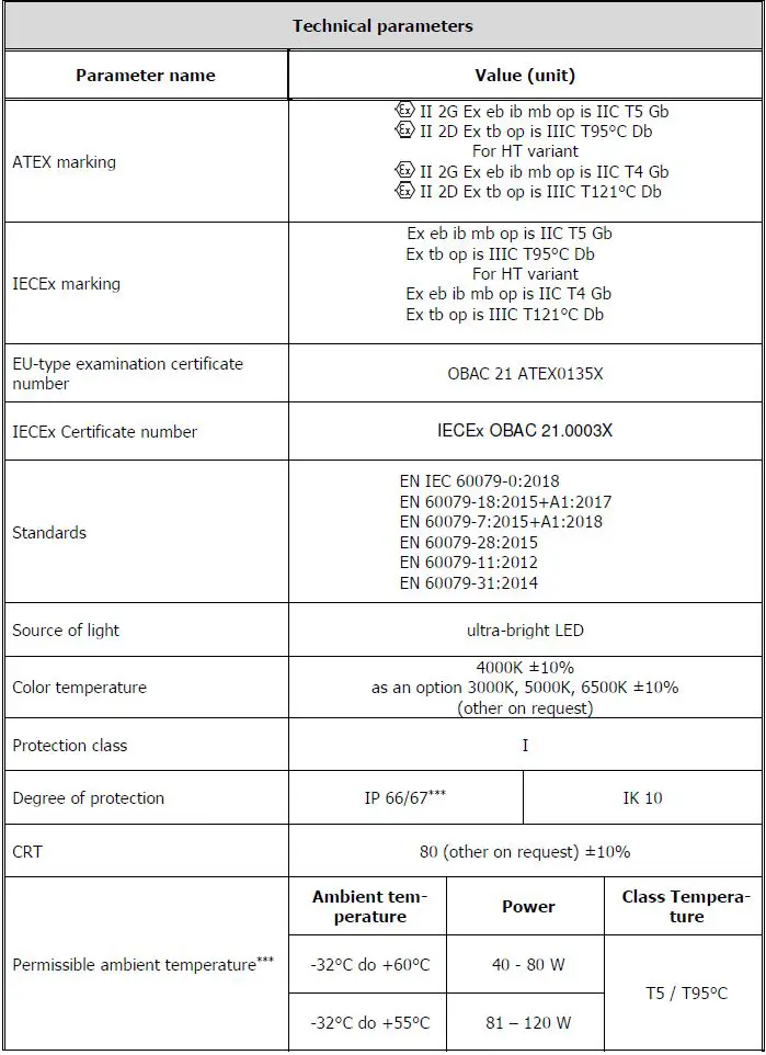 zalux-52-1456-Z-Explosion-Proof-LED-Luminaire-fig 9