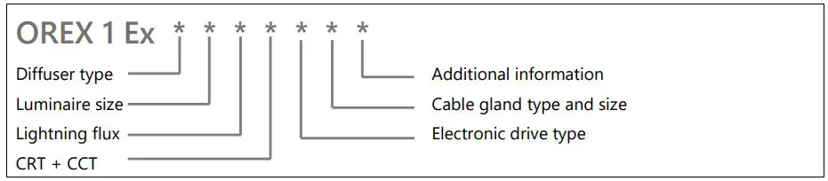 zalux-52-1456-Z-Explosion-Proof-LED-Luminaire-fig1