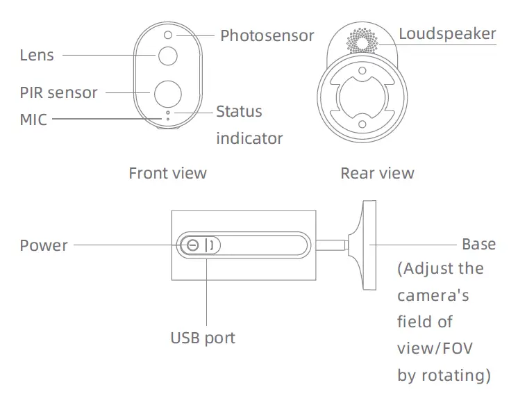 xiaomi-IMILAB-Wire-Free-Home-Security-Camera-FIG-1