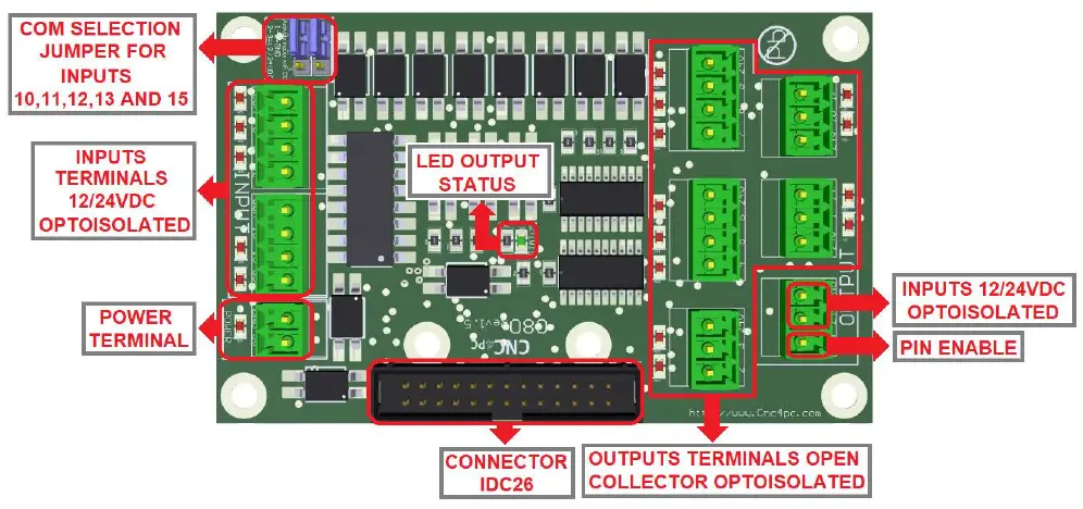CNC4PC-C80-Expansion-Board-FIG-1