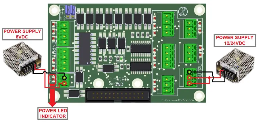 CNC4PC-C80-Expansion-Board-FIG-2
