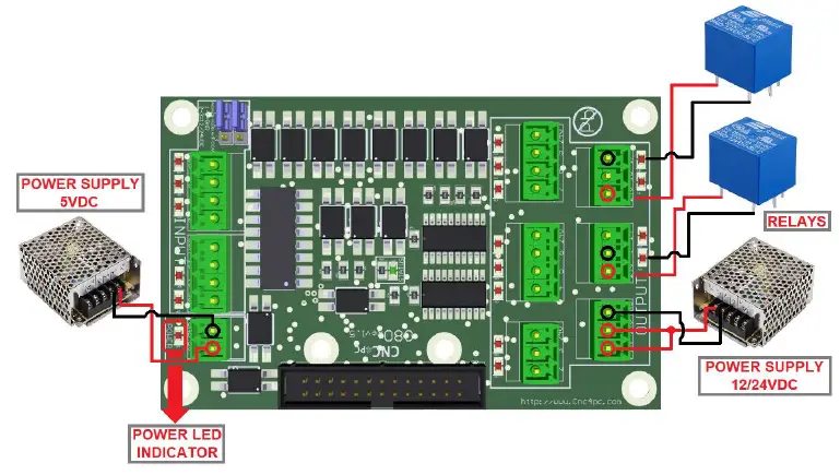 CNC4PC-C80-Expansion-Board-FIG-8