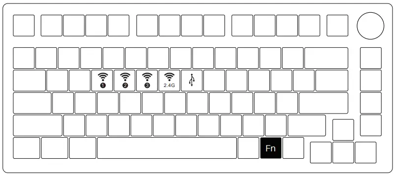 Bluetooth Feature Overview