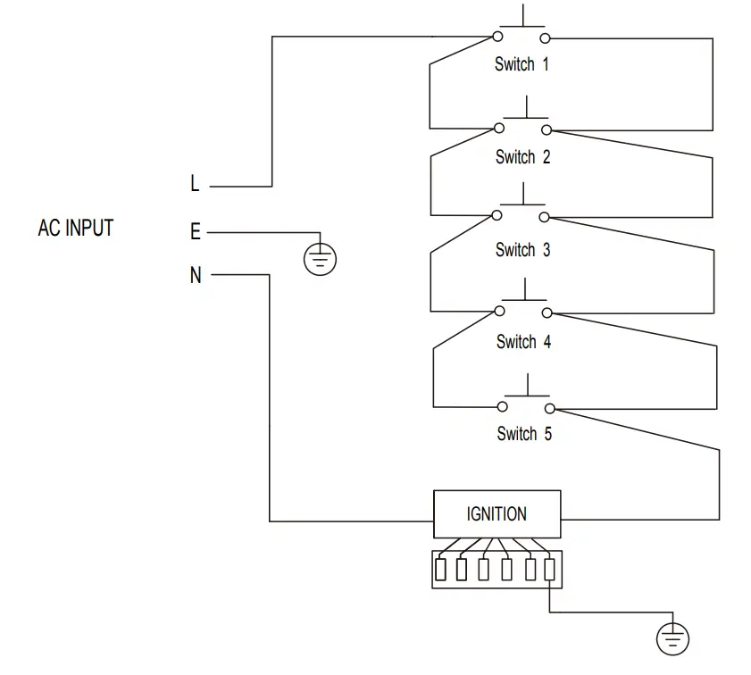 euro appliances ECT900GBK2 90cm Black Glass Gas Cooktop - dayagram