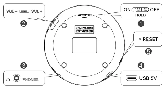 HOTT CD903 CD Player - Back Function Introduction