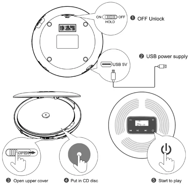 HOTT CD903 CD Player - Start-up Steps