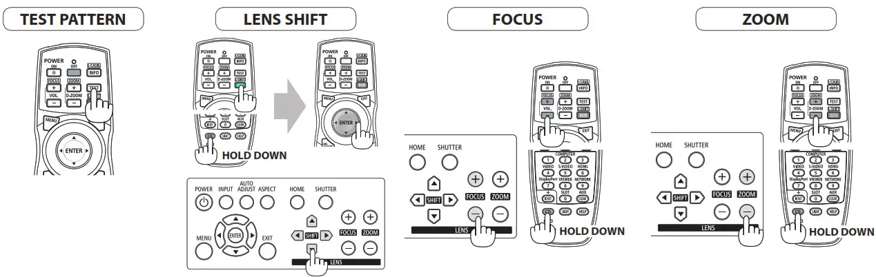 NEC Projector - Adjust an image size and the position