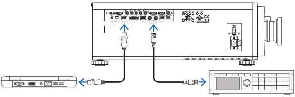 NEC Projector - Connect your computer or audio video
