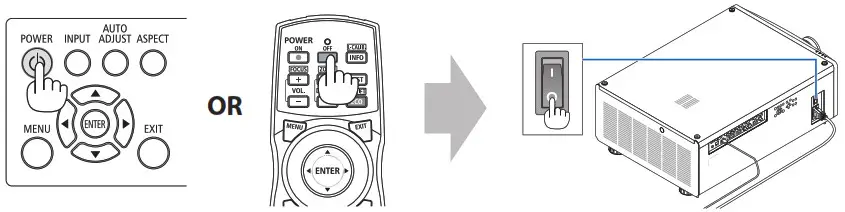 NEC Projector - Turn off the projector