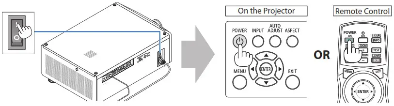 NEC Projector - Turn on the projector