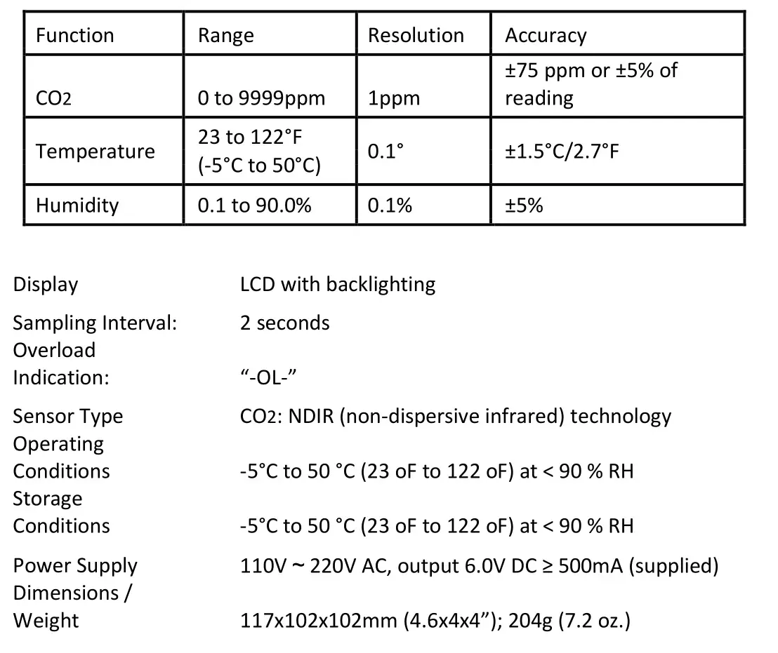 TRIPLETT GSM200 Desktop Indoor Air Quality CO2 Monitor - Specifications