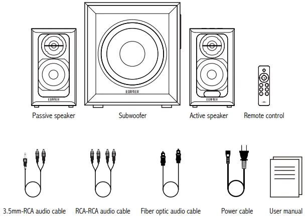 EDIFIER Multimedia Speaker M601DB - Box contents