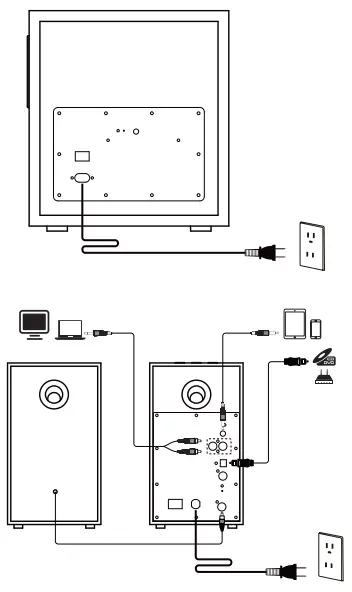 EDIFIER Multimedia Speaker M601DB - Connection