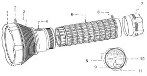 OLIGHT SR92 Intimidator LED Flashlight 1700 Lumens - light
