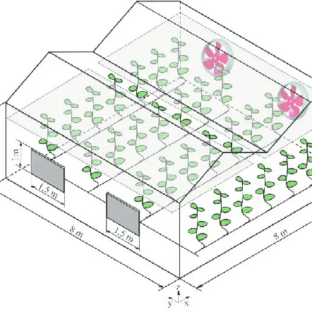 Experimental Horticulture Lab User Manual For Cooling System