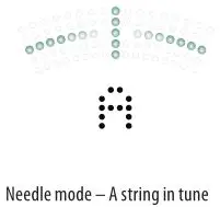 PolyTune 3 Ultra Compact Polyphonic Tuner - Needle mode