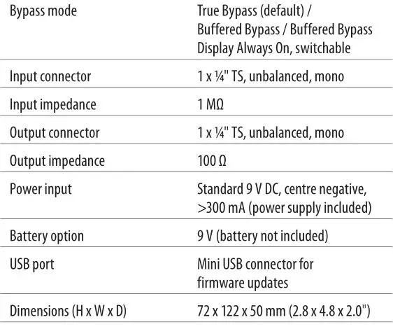 PolyTune 3 Ultra Compact Polyphonic Tuner - Technical Specifications