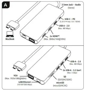 hama 200133 USB Multiport