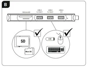 hama 200133 USB Multiport-B