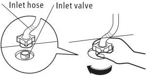 Connection between ordinary tap and inlet hose.