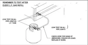 VICTORY BBQ-VCT3BSB-LP Gas Grill 26 Inch with Searing--ASSEMBLY INSTRUCTI