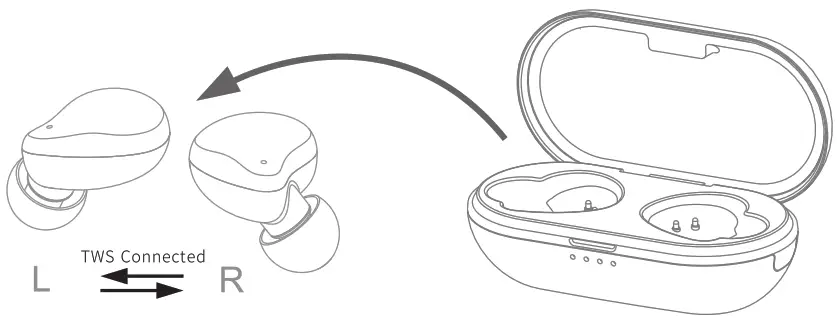 DOSS T33 Icon True Wireless Earbuds - Bluetooth Pairing