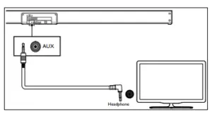 Connect to AUX Socket