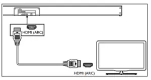 Connect to HDMI (ARC) Socket