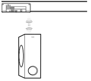 Pair up with the subwoofer