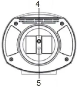 HD PTZ Camera Overview