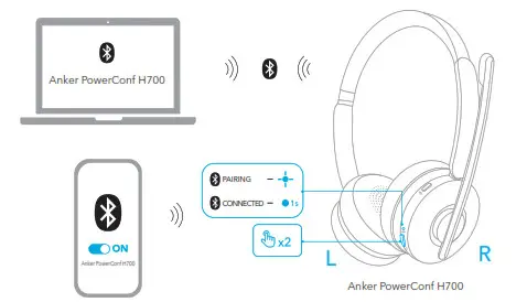ANKER A3510032 PowerConf H700 Bluetooth headset with Charging Stand - DUAL PAIRING
