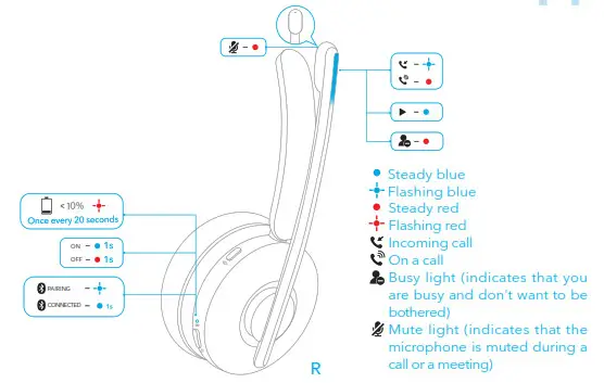 ANKER A3510032 PowerConf H700 Bluetooth headset with Charging Stand - LED LIGHT GUIDE