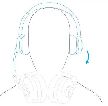 ANKER A3510032 PowerConf H700 Bluetooth headset with Charging Stand - WEARING DETECTION