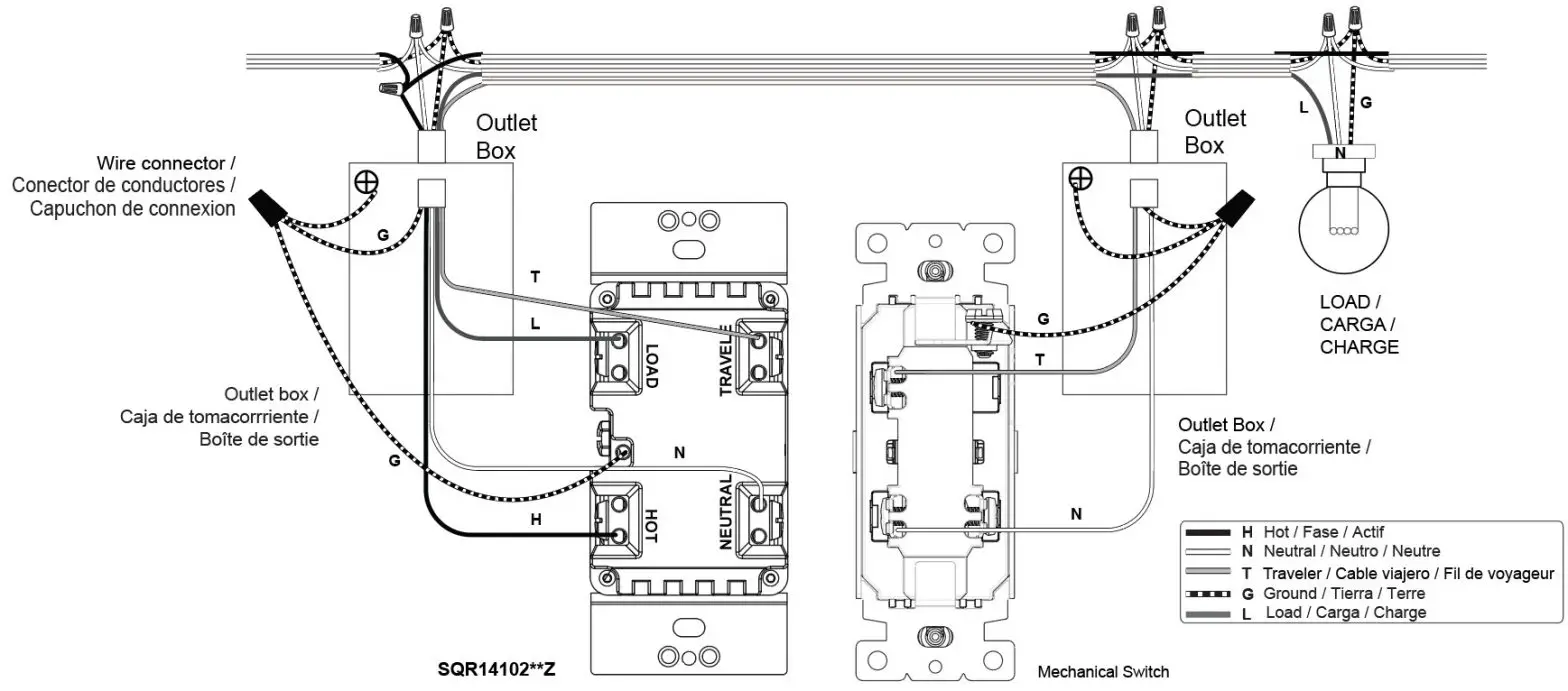 diagramFigure 2 SQR 14102