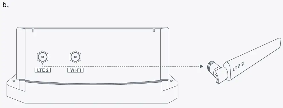 Antenna Connection-1