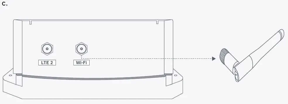 Antenna Connection-2